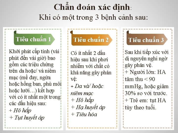 Chẩn đoán xác định: Khi có một trong 3 bệnh cảnh sau: Tiêu chuẩn