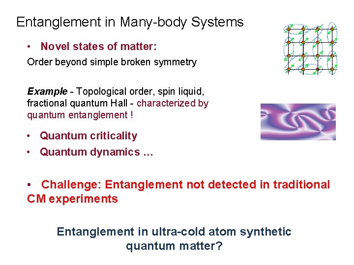 Entanglement in Many-body Systems • Novel states of matter: Order beyond simple broken symmetry