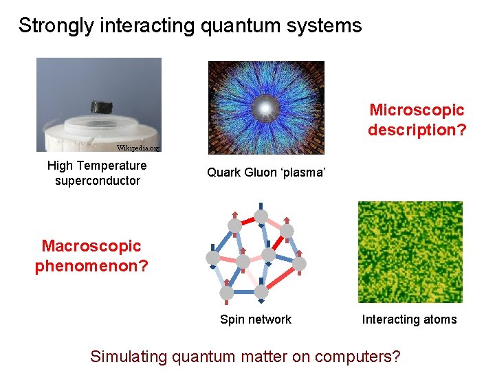 Strongly interacting quantum systems Microscopic description? Wikipedia. org High Temperature superconductor Quark Gluon ‘plasma’