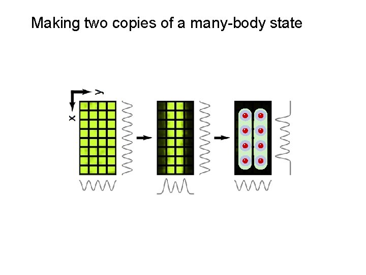 Making two copies of a many-body state 
