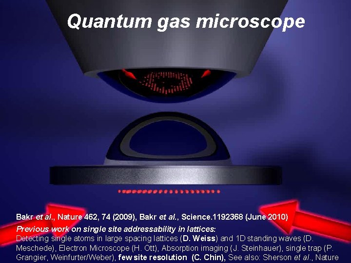 Quantum gas microscope Bakr et al. , Nature 462, 74 (2009), Bakr et al.