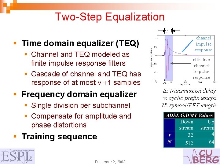 Two-Step Equalization +1 § Time domain equalizer (TEQ) § Channel and TEQ modeled as