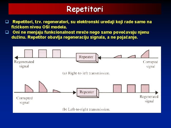 Repetitori q Repetitori, tzv. regeneratori, su elektronski uređaji koji rade samo na fizičkom nivou
