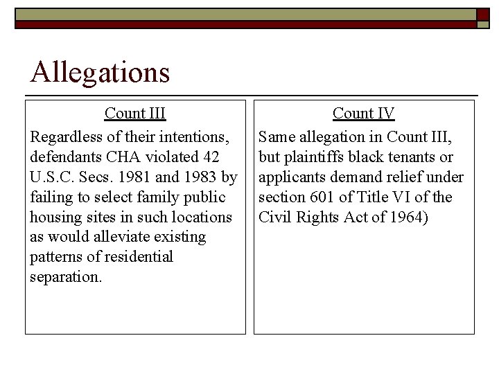 Allegations Count III Regardless of their intentions, defendants CHA violated 42 U. S. C.