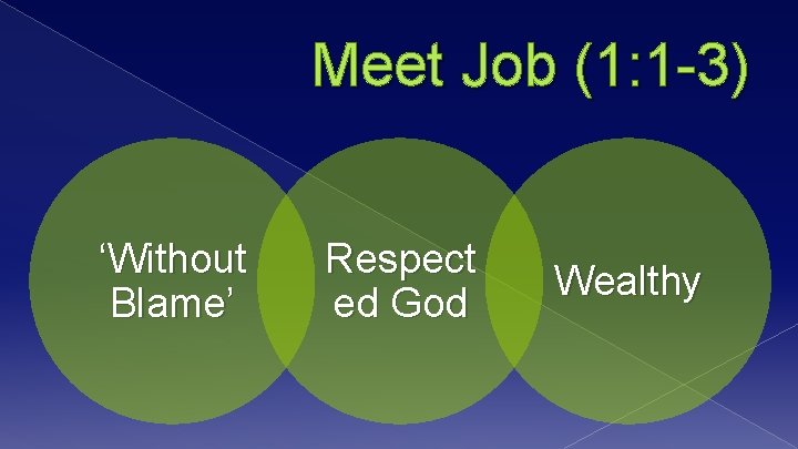 Meet Job (1: 1 -3) ‘Without Blame’ Respect ed God Wealthy 
