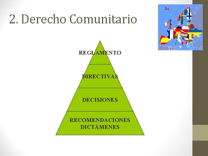 2. Derecho Comunitario REGLAMENTO DIRECTIVAS DECISIONES RECOMENDACIONES DICTÁMENES 