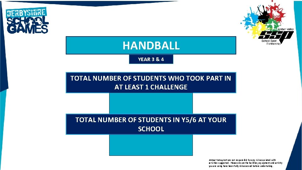 HANDBALL YEAR 3 & 4 TOTAL NUMBER OF STUDENTS WHO TOOK PART IN AT