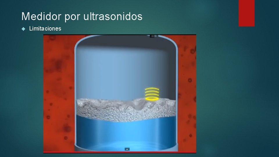 Medidor por ultrasonidos Limitaciones 