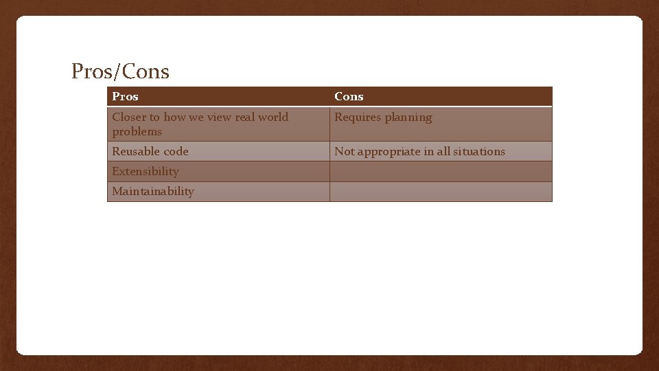 Pros/Cons Pros Cons Closer to how we view real world problems Requires planning Reusable