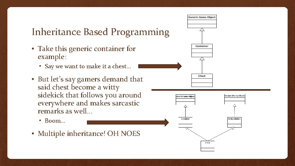 Inheritance Based Programming • Take this generic container for example: • Say we want