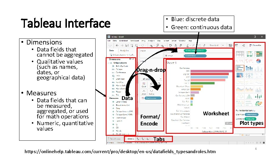  • Blue: discrete data • Green: continuous data Tableau Interface • Dimensions •