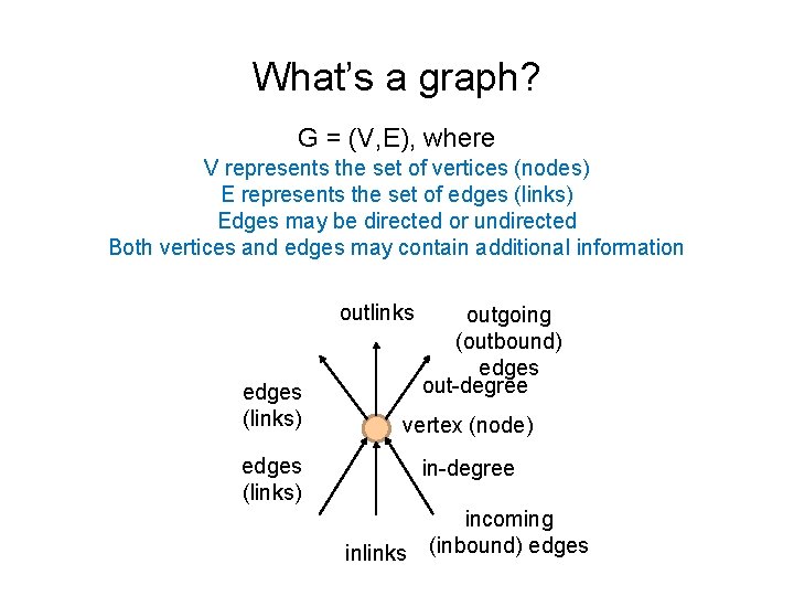 What’s a graph? G = (V, E), where V represents the set of vertices