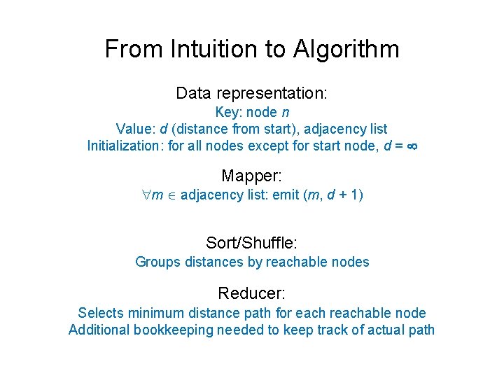 From Intuition to Algorithm Data representation: Key: node n Value: d (distance from start),