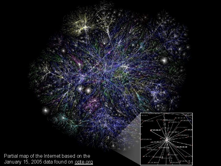 Partial map of the Internet based on the January 15, 2005 data found on