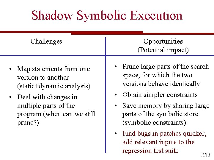 Shadow Symbolic Execution Challenges Opportunities (Potential impact) • Map statements from one version to