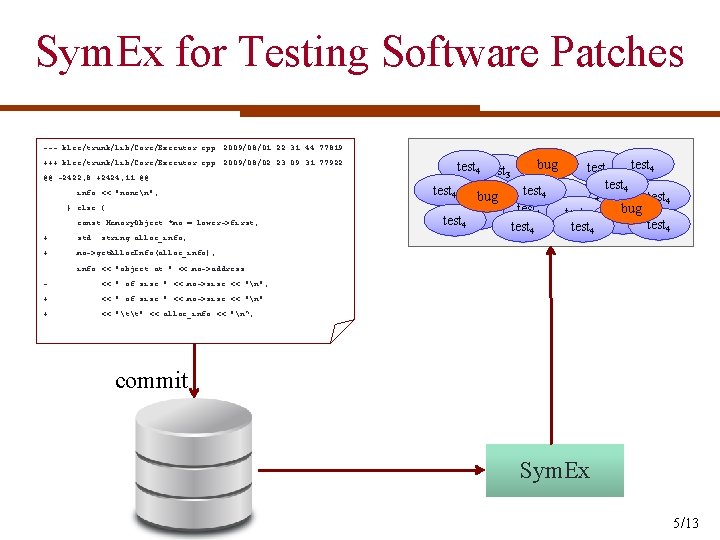 Sym. Ex for Testing Software Patches --- klee/trunk/lib/Core/Executor. cpp 2009/08/01 22: 31: 44 77819