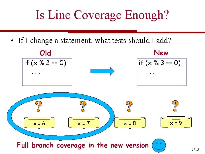 Is Line Coverage Enough? • If I change a statement, what tests should I