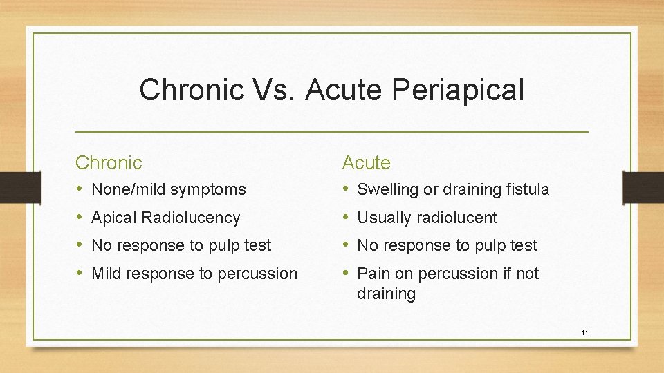 Chronic Vs. Acute Periapical Chronic • None/mild symptoms • Apical Radiolucency • No response