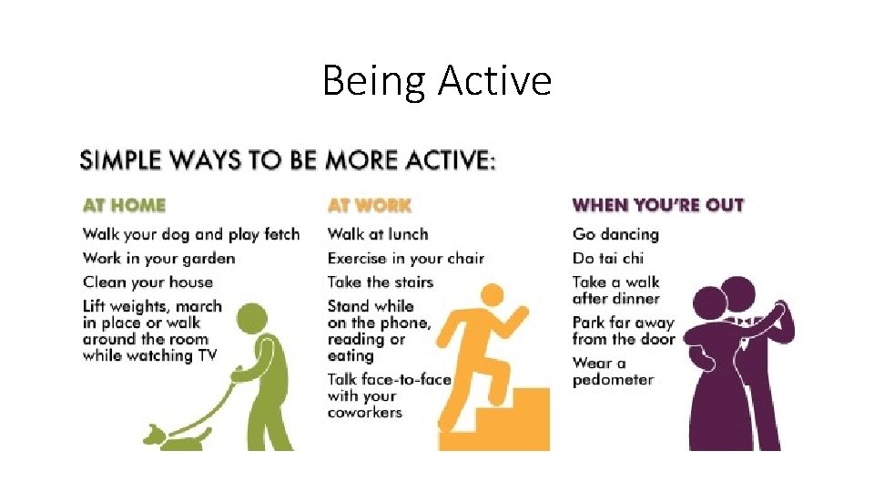 Being Active 