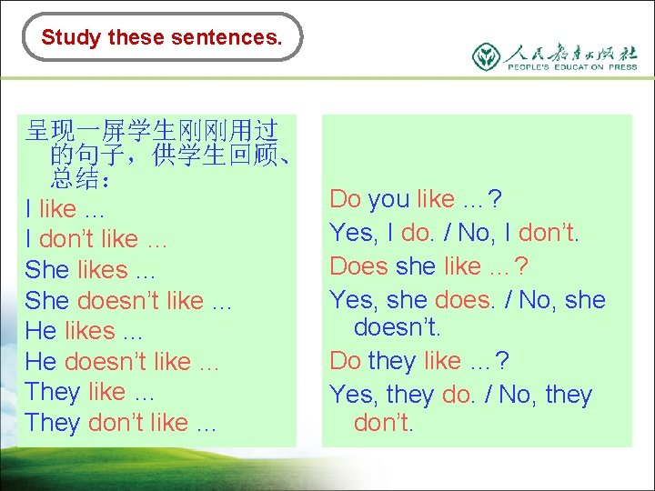 Study these sentences. 呈现一屏学生刚刚用过 的句子，供学生回顾、 总结： I like … I don’t like … She