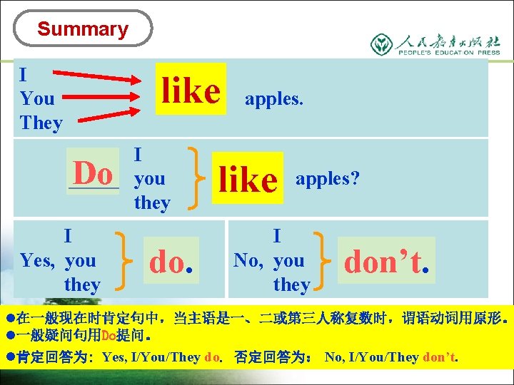 Summary I You They like I _____ you they Do I Yes, you they