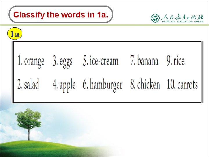 Classify the words in 1 a. 1 a 
