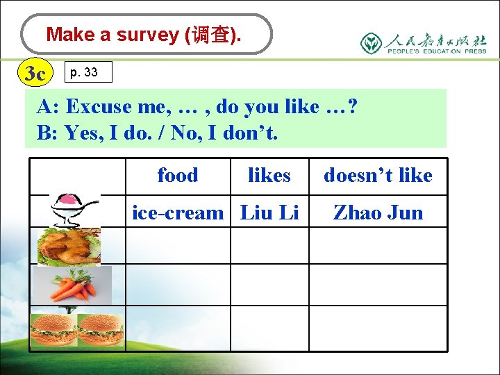 Make a survey (调查). 3 c p. 33 A: Excuse me, … , do
