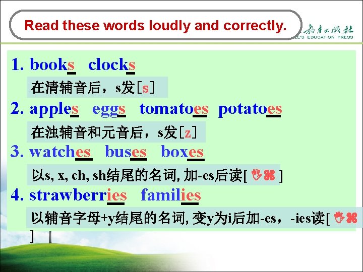 Read these words loudly and correctly. 1. books clocks 在清辅音后，s发[s] 2. apples eggs tomatoes