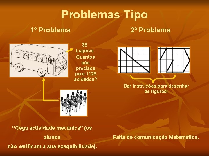 Problemas Tipo 1º Problema 2º Problema 36 Lugares Quantos são precisos para 1128 soldados?