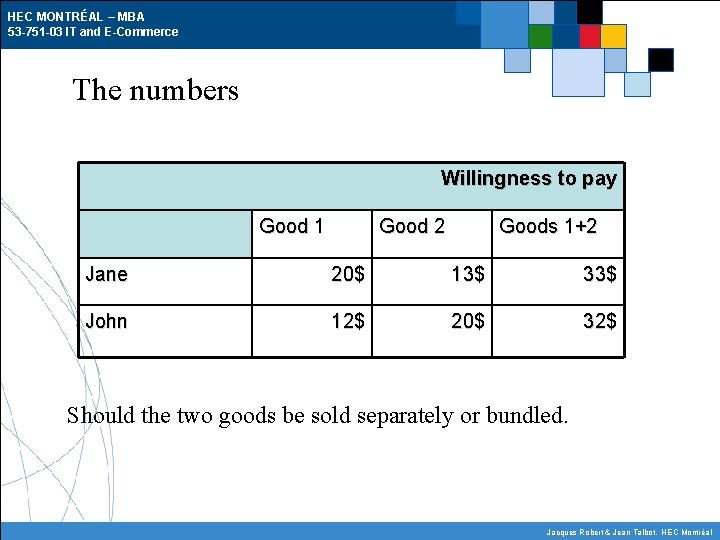 HEC MONTRÉAL – MBA 53 -751 -03 IT and E-Commerce The numbers Willingness to