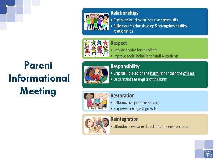 Parent Informational Meeting 