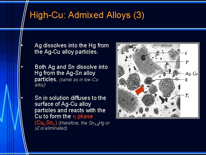 High-Cu: Admixed Alloys (3) • Ag dissolves into the Hg from the Ag-Cu alloy
