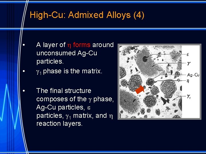 High-Cu: Admixed Alloys (4) • • • A layer of h forms around unconsumed