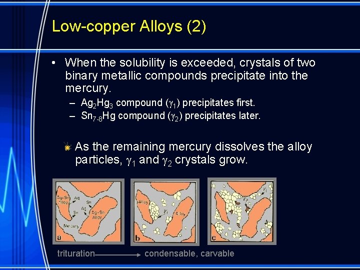 Low-copper Alloys (2) • When the solubility is exceeded, crystals of two binary metallic