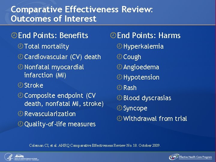 Comparative Effectiveness Review: Outcomes of Interest End Points: Benefits End Points: Harms Total mortality