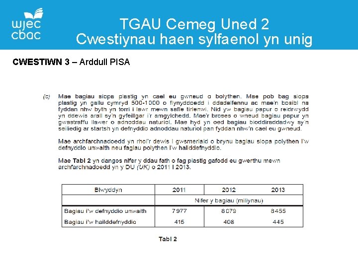 TGAU Cemeg Uned 2 Cwestiynau haen sylfaenol yn unig CWESTIWN 3 – Arddull PISA