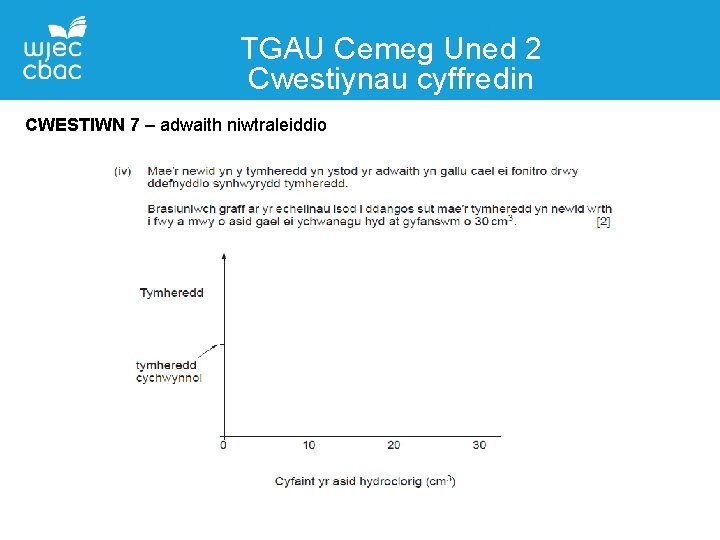 TGAU Cemeg Uned 2 Cwestiynau cyffredin CWESTIWN 7 – adwaith niwtraleiddio 