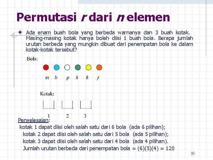 Permutasi r dari n elemen Ada enam buah bola yang berbeda warnanya dan 3