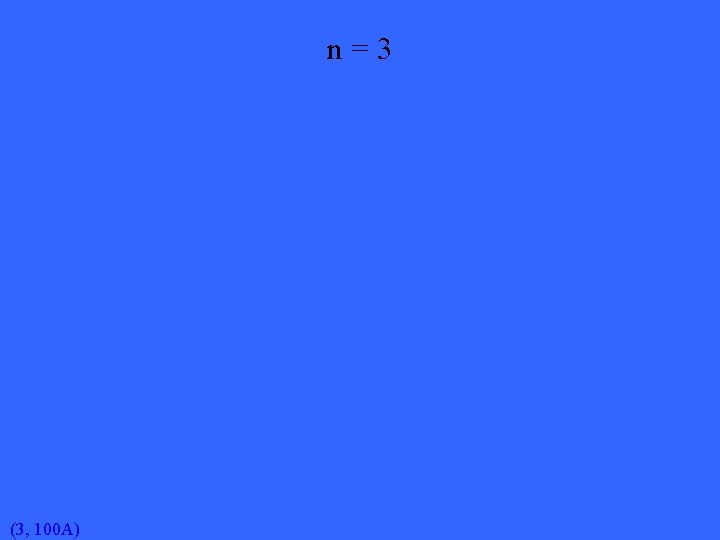 n=3 (3, 100 A) 