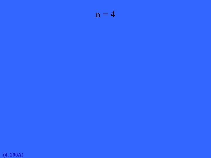 n=4 (4, 100 A) 