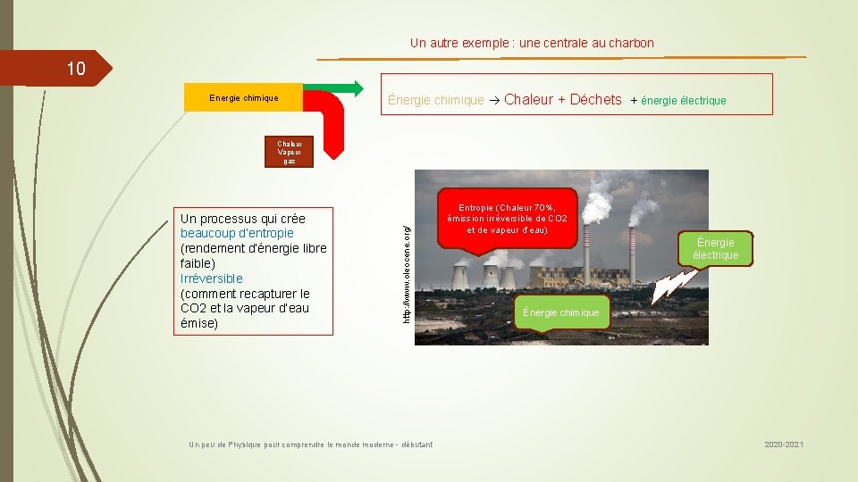 Un autre exemple : une centrale au charbon 10 Energie chimique Énergie chimique Chaleur