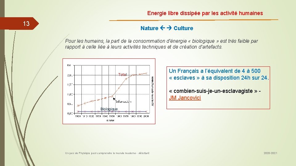 Energie libre dissipée par les activité humaines 13 Nature Culture Pour les humains, la