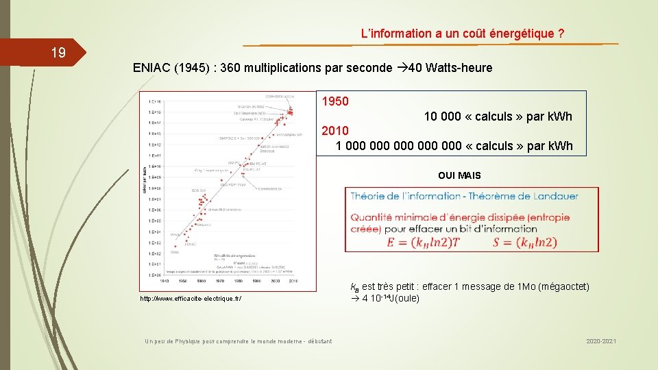 L’information a un coût énergétique ? 19 ENIAC (1945) : 360 multiplications par seconde