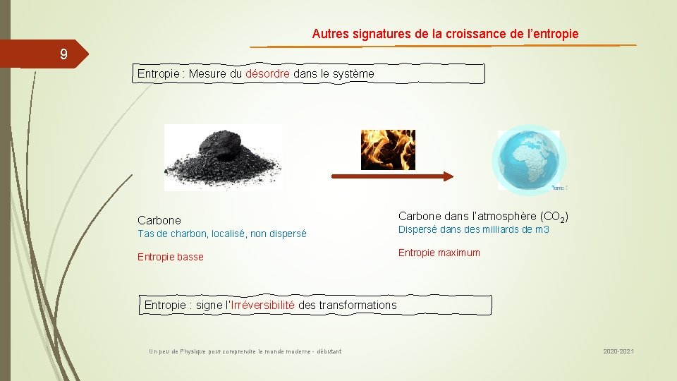 Autres signatures de la croissance de l’entropie 9 Entropie : Mesure du désordre dans