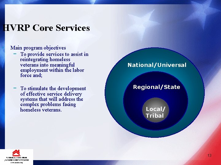 HVRP Core Services • Main program objectives − To provide services to assist in