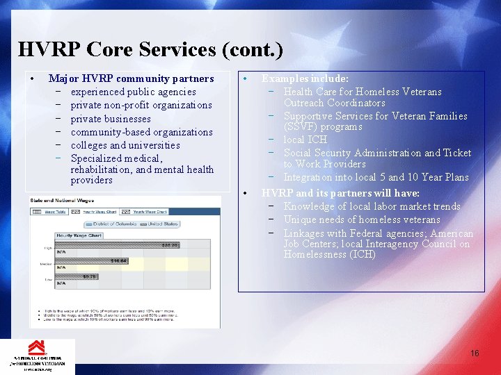 HVRP Core Services (cont. ) • Major HVRP community partners − experienced public agencies