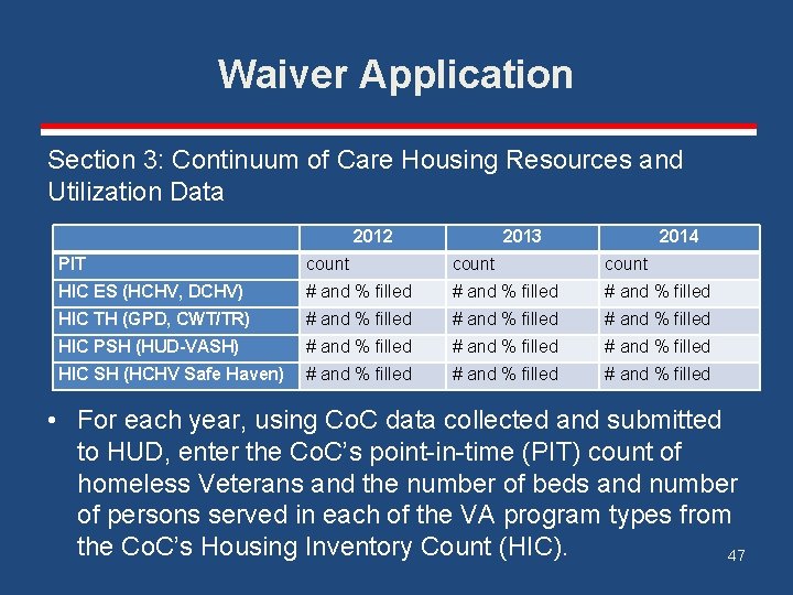 Waiver Application Section 3: Continuum of Care Housing Resources and Utilization Data 2012 2013