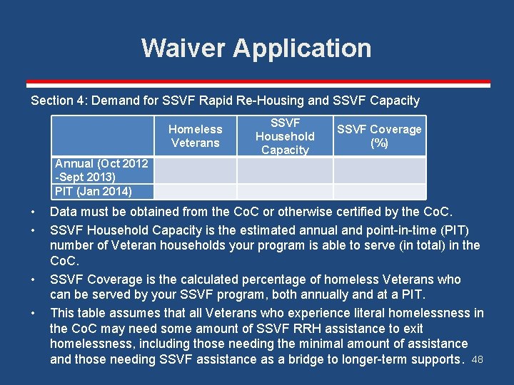 Waiver Application Section 4: Demand for SSVF Rapid Re-Housing and SSVF Capacity Annual (Oct