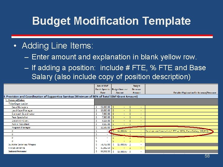 Budget Modification Template • Adding Line Items: – Enter amount and explanation in blank