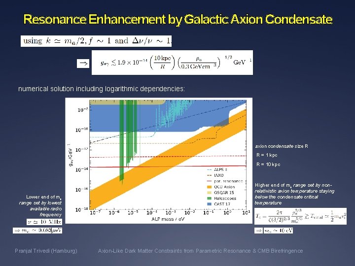 Resonance Enhancement by Galactic Axion Condensate numerical solution including logarithmic dependencies: axion condensate size